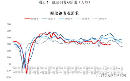 热点解读 | 一夜东风唤春归，矿石反弹知为谁？