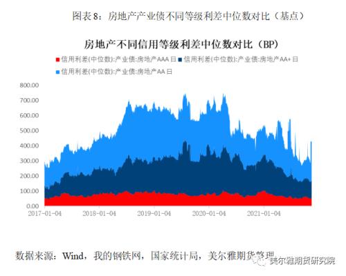 热点解读 | 一夜东风唤春归，矿石反弹知为谁？