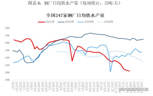 热点解读 | 一夜东风唤春归，矿石反弹知为谁？