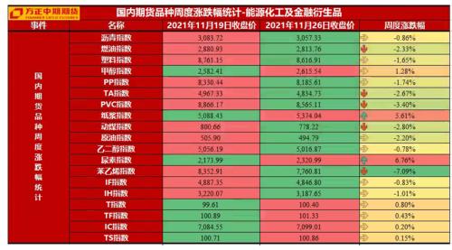 全球防疫形势再度严峻 美联储下届主席人选尘埃落定