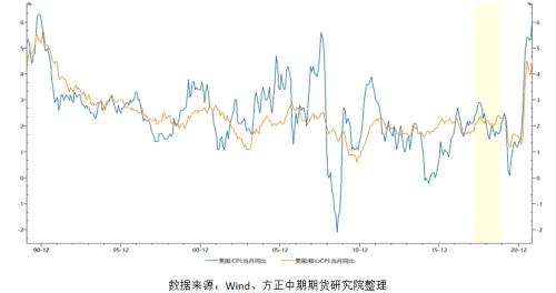 全球防疫形势再度严峻 美联储下届主席人选尘埃落定