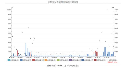 全球防疫形势再度严峻 美联储下届主席人选尘埃落定