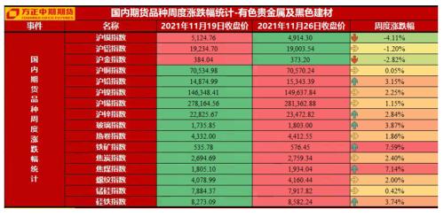 全球防疫形势再度严峻 美联储下届主席人选尘埃落定