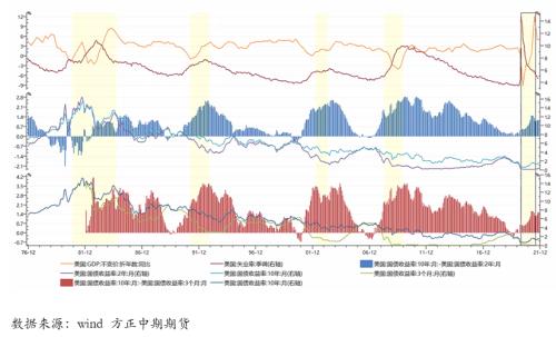 美国10月零售数据表现强劲 将有助于美国经济复苏