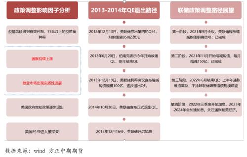 美国10月零售数据表现强劲 将有助于美国经济复苏