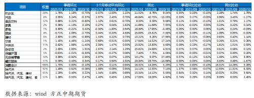 美国10月零售数据表现强劲 将有助于美国经济复苏