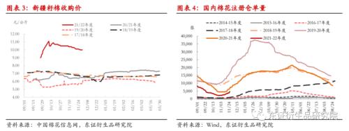 【热点报告——棉花】变异新冠病毒担忧情绪打破郑棉僵持局面