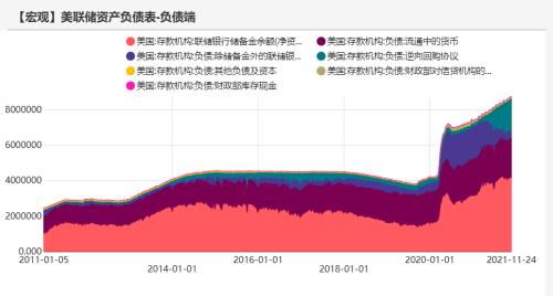 宏观债券：经济最差的阶段或已过去