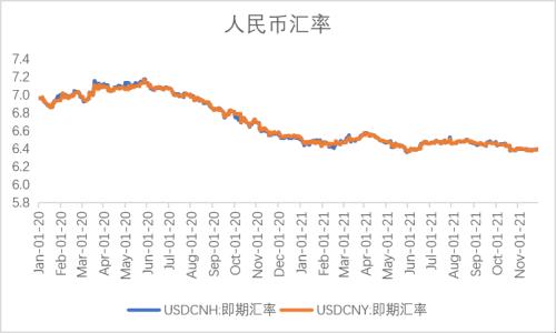 宏观债券：经济最差的阶段或已过去