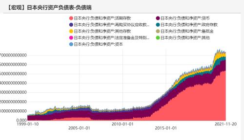 宏观债券：经济最差的阶段或已过去