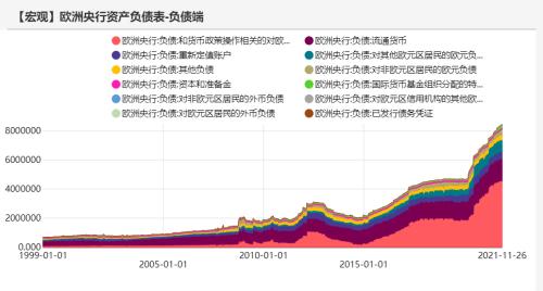 宏观债券：经济最差的阶段或已过去