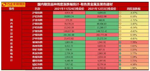 第四轮疫情席卷全球 鲍威尔逆势发表鹰派言论