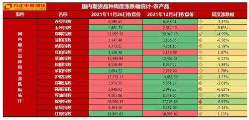 第四轮疫情席卷全球 鲍威尔逆势发表鹰派言论