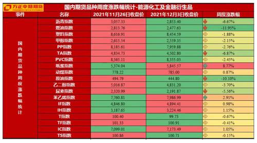 第四轮疫情席卷全球 鲍威尔逆势发表鹰派言论