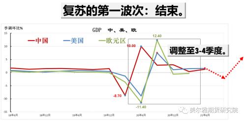 下游实体“缺水”、工业品价格“高处不胜寒--中国8月M2与社融数据解读