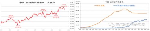 下游实体“缺水”、工业品价格“高处不胜寒--中国8月M2与社融数据解读