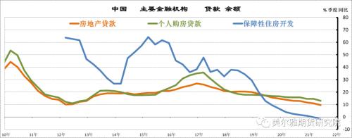 下游实体“缺水”、工业品价格“高处不胜寒--中国8月M2与社融数据解读