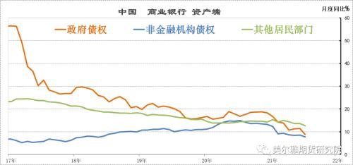 下游实体“缺水”、工业品价格“高处不胜寒--中国8月M2与社融数据解读