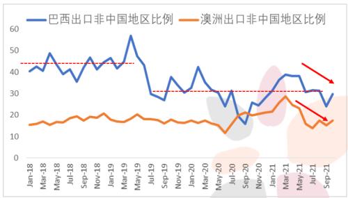 钢材年报：钢材2022年展望