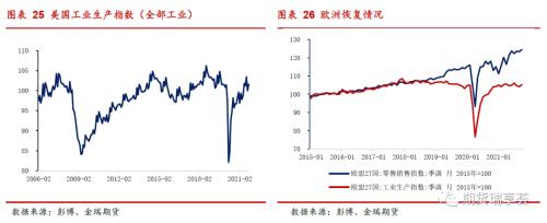 金瑞期货锌年报——冶炼扰动阻碍过剩兑现，锌价表现坚挺