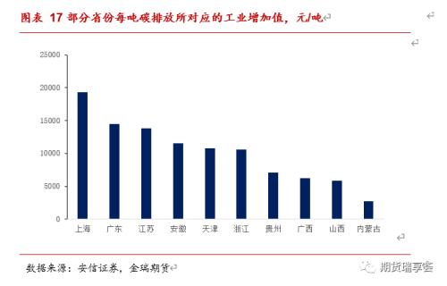 金瑞期货锌年报——冶炼扰动阻碍过剩兑现，锌价表现坚挺