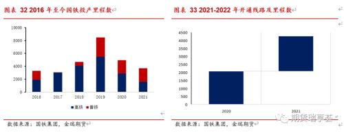 金瑞期货锌年报——冶炼扰动阻碍过剩兑现，锌价表现坚挺