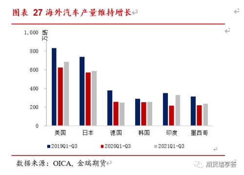 金瑞期货锌年报——冶炼扰动阻碍过剩兑现，锌价表现坚挺