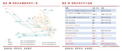 金瑞期货锌年报——冶炼扰动阻碍过剩兑现，锌价表现坚挺