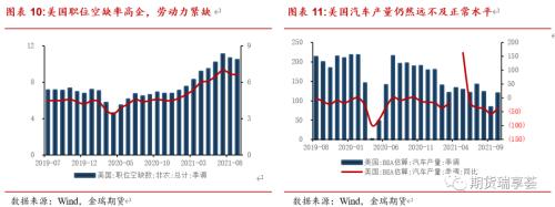 金瑞期货铜年报——宏观趋弱不慌，新动能正在酝酿