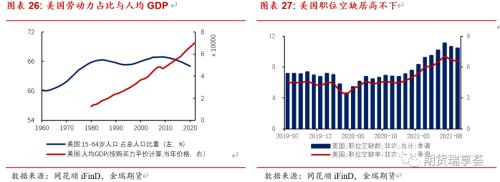 金瑞期货铜年报——宏观趋弱不慌，新动能正在酝酿