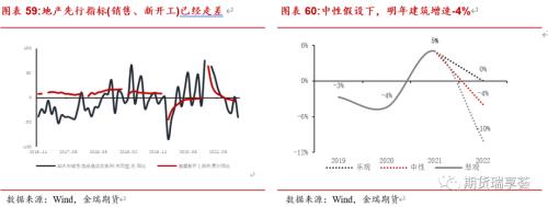 金瑞期货铜年报——宏观趋弱不慌，新动能正在酝酿