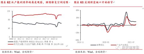 金瑞期货铜年报——宏观趋弱不慌，新动能正在酝酿