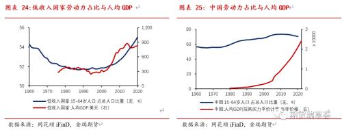 金瑞期货铜年报——宏观趋弱不慌，新动能正在酝酿