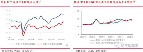 金瑞期货铜年报——宏观趋弱不慌，新动能正在酝酿