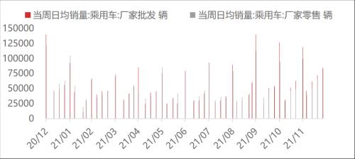 【东海周报】国内经济景气回升但需求仍旧偏弱，商品维持震荡格局